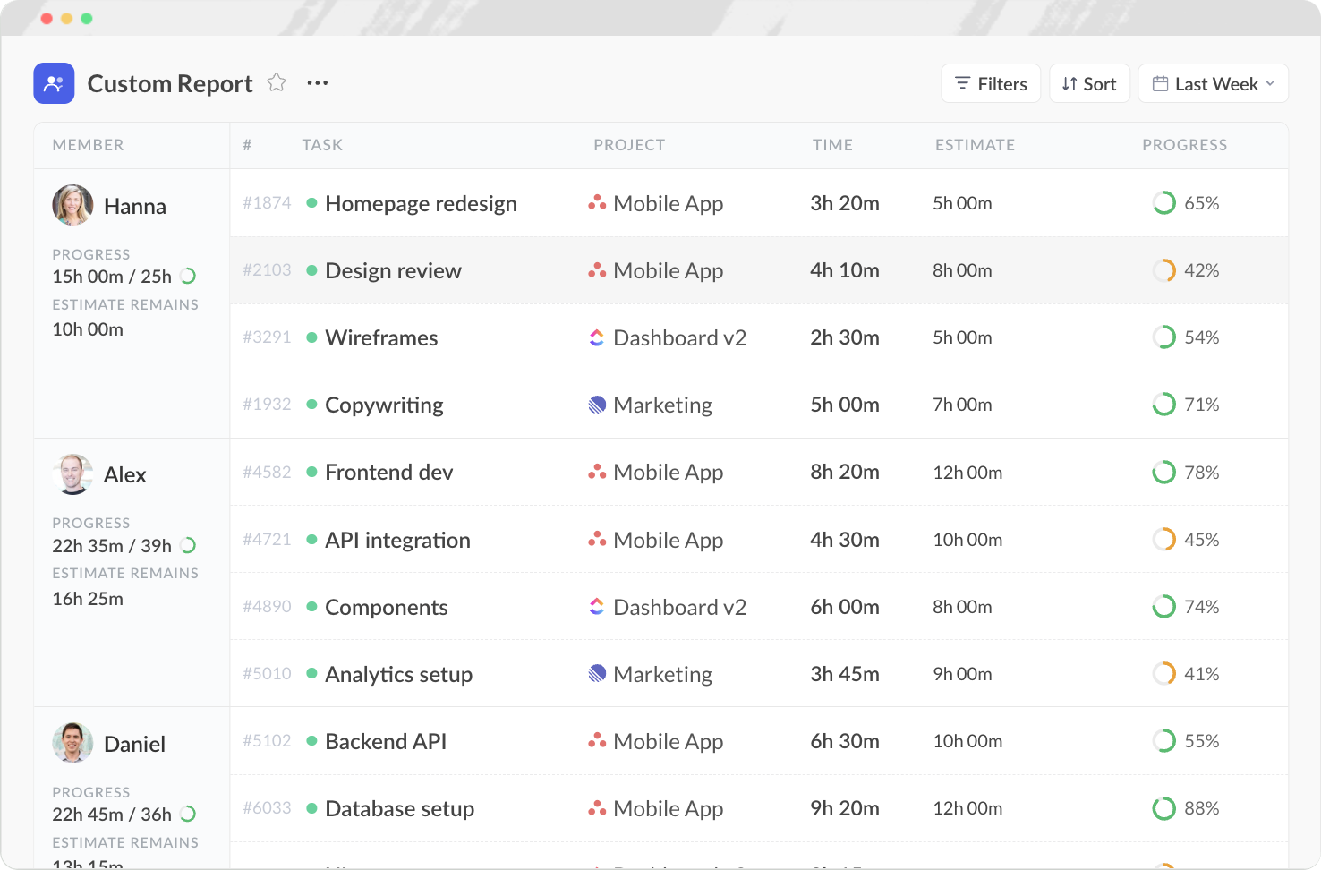 Everhour custom time reports