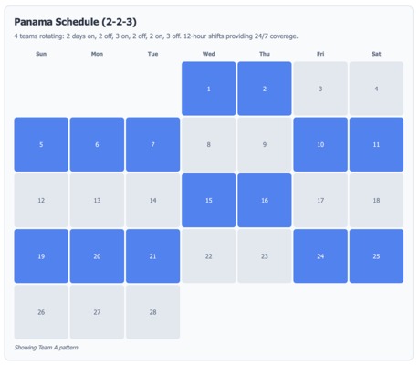 Panama schedule