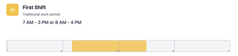 First shift