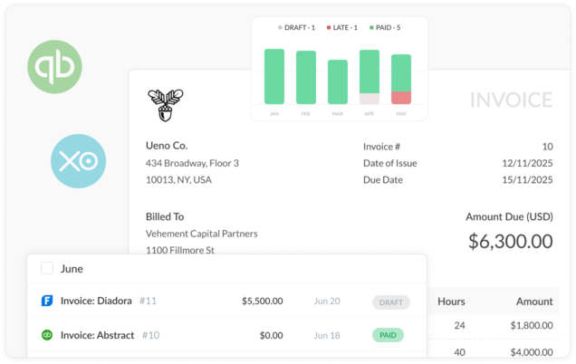 Client invoice generation from tracked billable hours