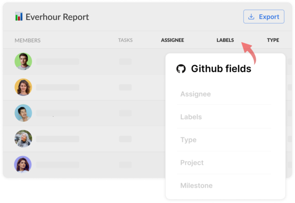 GitHub Everhour custom fields in reports