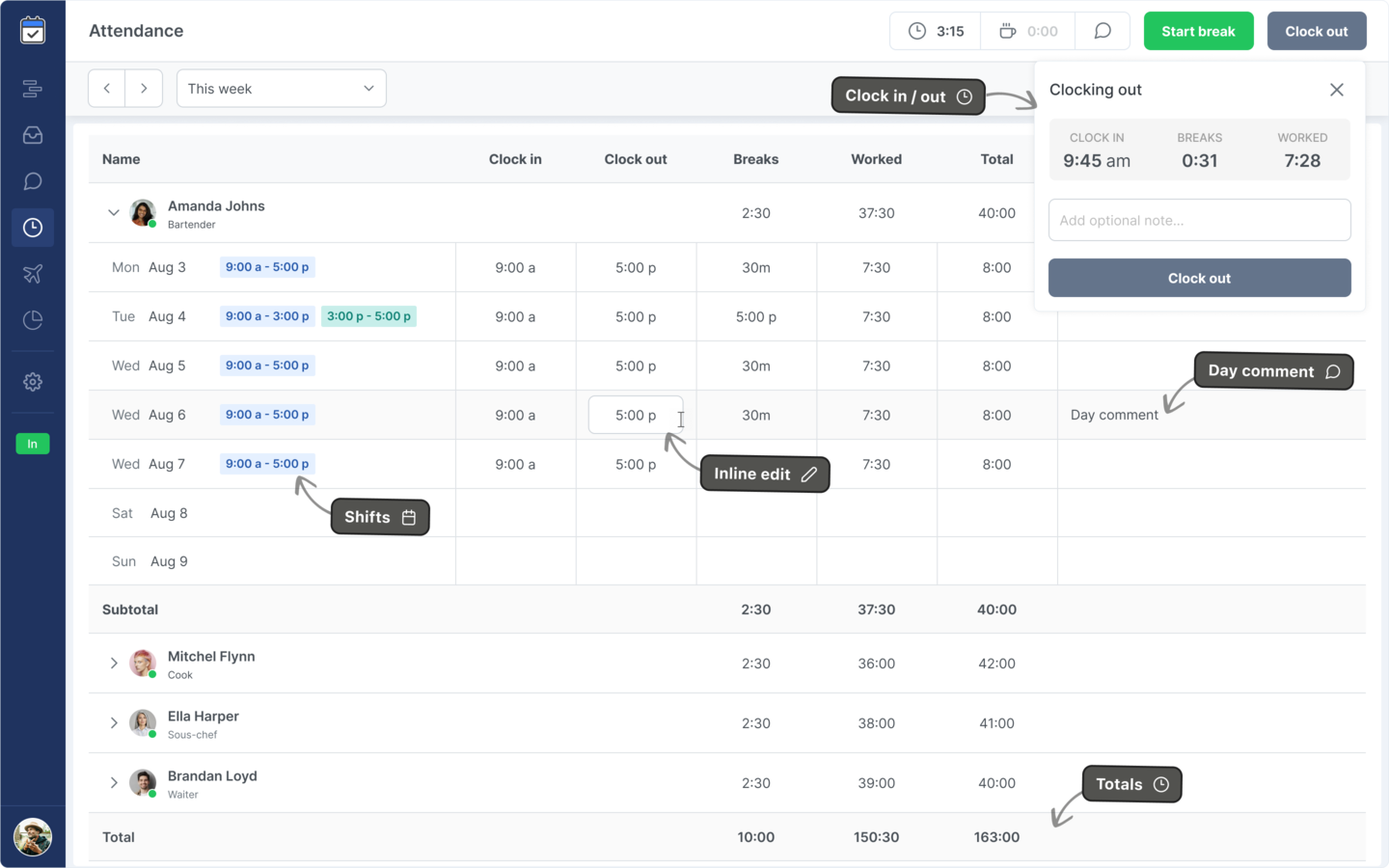 Time clock feature showing employee clock-ins and hours worked
